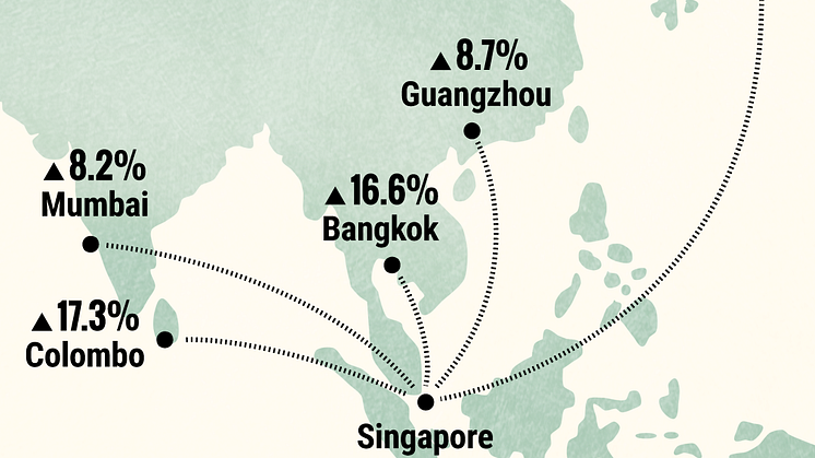 #Changi2015 - Fastest Growing Routes