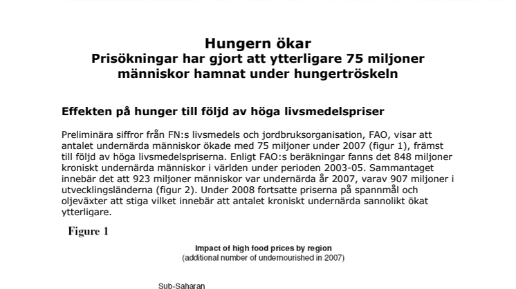 FAO-paper: Hungern ökar