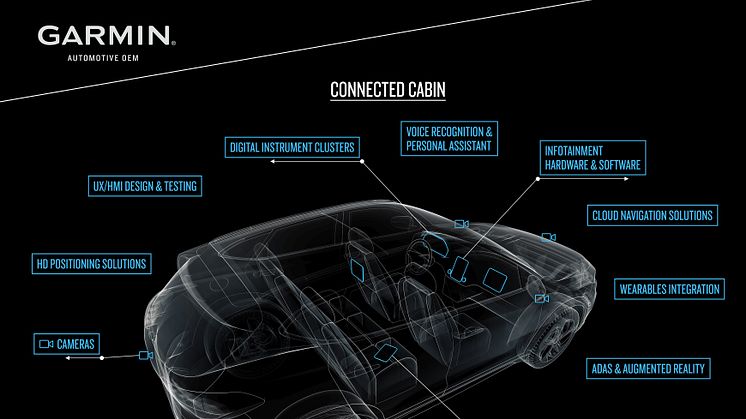 Garmin Automotive OEM News 2019