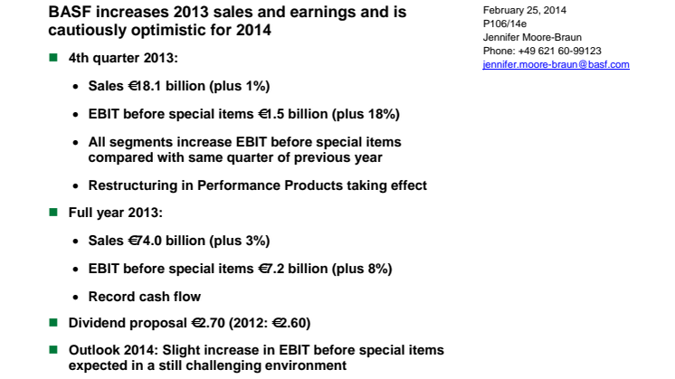 BASF øger salg og indtjening for 2013 og er forsigtigt optimistisk for 2014