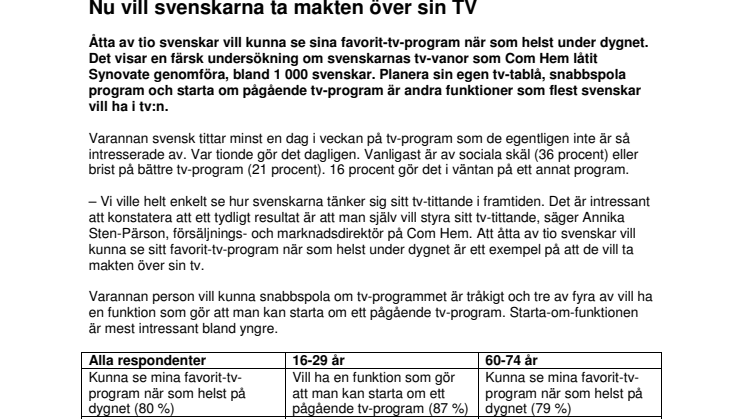 Nu vill svenskarna ta makten över sin TV
