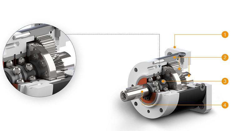 Planetary gearboxes from Nanotec