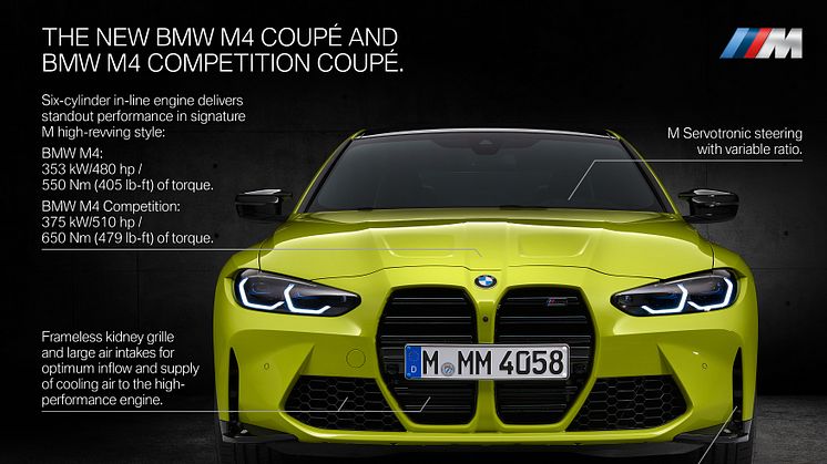 BMW M4 - Product Highlights
