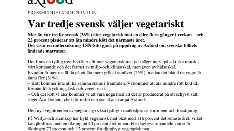 Var tredje svensk väljer vegetariskt