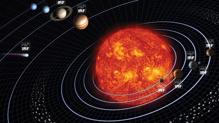 IRF utvecklar satellitinstrument som gör mätningar vid många himlakroppar i solsystemet. (Bild: NASA/IRF)