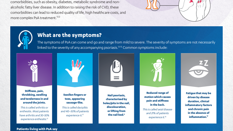 About Psoriatic Arthritis.pdf