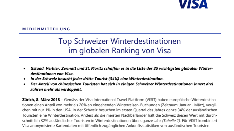 Top Schweizer Winterdestinationen im globalen Ranking von Visa