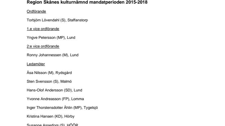 Kulturnämndens ledamöter 2015-2018