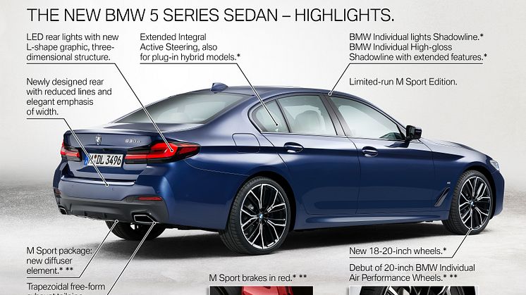 BMW 5-serie Sedan - Highlights