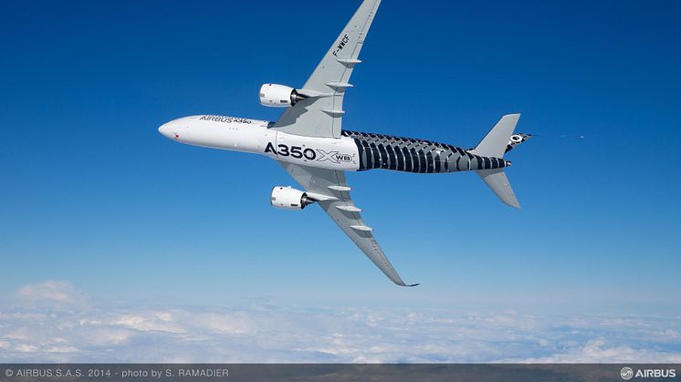 Cobham SATCOM AVIATOR 200S ‘cockpit-only’ light satcom system will be certified on the Airbus A350 XWB