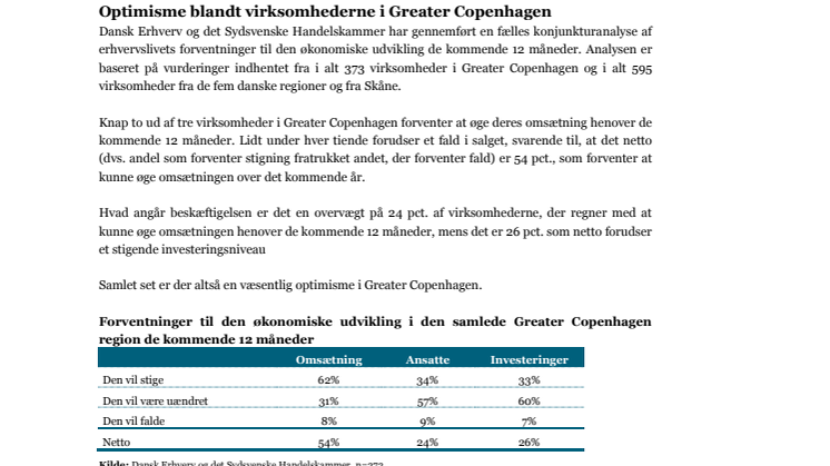 Konjunkturanalys för Greater Copenhagen oktober 2015