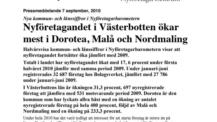 Nyföretagandet i Västerbotten ökar mest i Dorotea, Malå och Nordmaling