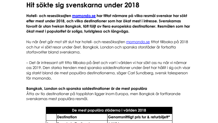 Hit sökte sig svenskarna under 2018 