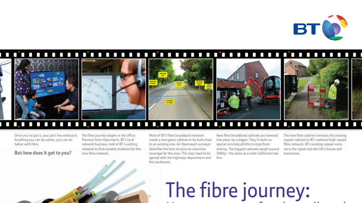 The fibre journey 