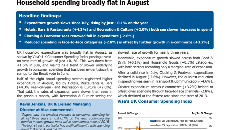 Household spending broadly flat in August