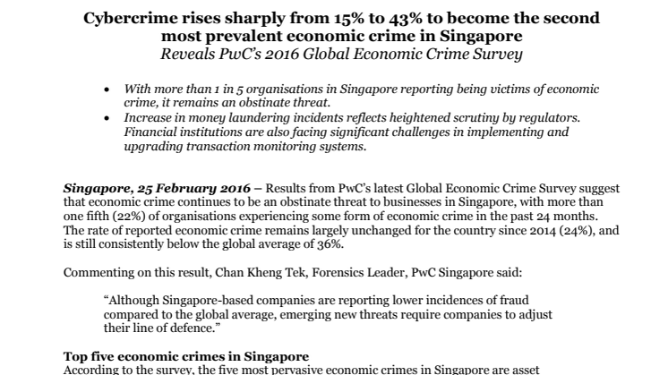 ​Cybercrime rises sharply from 15% to 43% to become the second most prevalent economic crime in Singapore reveals PwC’s 2016 Global Economic Crime Survey