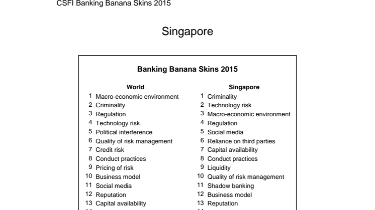 Banking Banana Skins 2015 Singapore cut