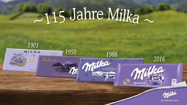 Happy Birthday Milka! - Milka wird 115 Jahre alt