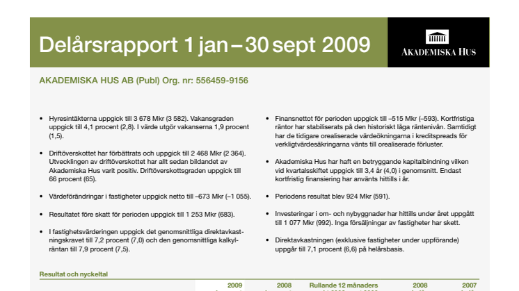 Delårsrapport 1 januari - 30 september 2009