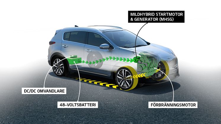 Kia introducerar 48V mildhybrid