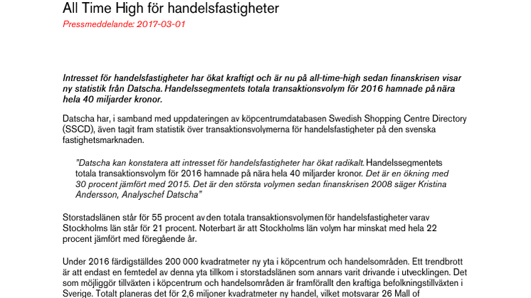 All Time High för handelsfastigheter