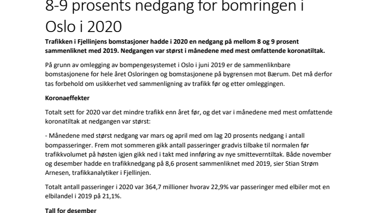 8-9 prosents nedgang for bomringen i Oslo i 2020