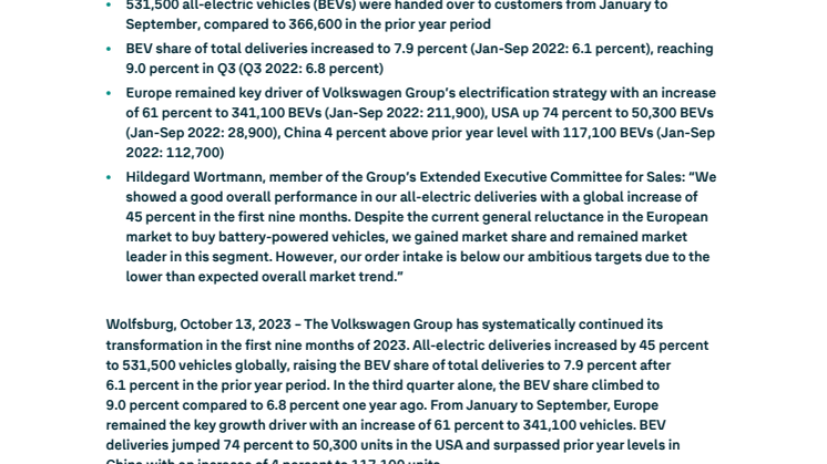 PM_Volkswagen_Group_delivers_45_percent_more_all-electric_vehicles_in_first_9_months.pdf