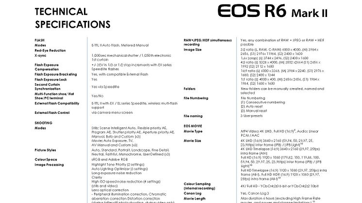 R6MarkII_PR Spec Sheet_Page_2