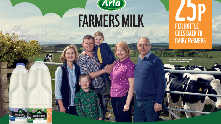 Arla Foods launches milk where additional 25p of retail price is paid to its cooperative dairy farmers