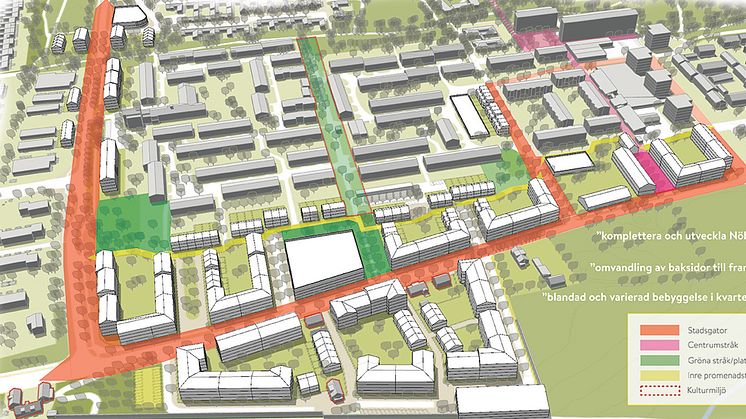 Stadsbyggnadsidé för Nöbbelöv. Illustration: Lunds kommun