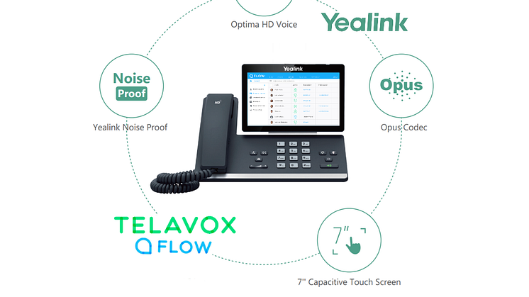 Yealink T56A, en av de modernaste fasta telefonerna på marknaden utrustad med touchscreen och HD-ljudkvalité.