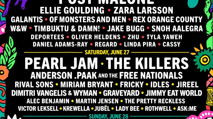 Lollapalooza Stockholm 2020