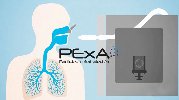 PExA AB: Order från internationellt ledande läkemedelsbolag om 10 instrument till ett värde om 3,2 MSEK