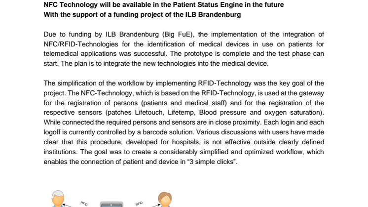 NFC Technology will be available in the Patient Status Engine in the future with the support of a funding project of the ILB Brandenburg