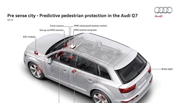 Audi Q7 Pre sense city - Predictive pedestrian protection