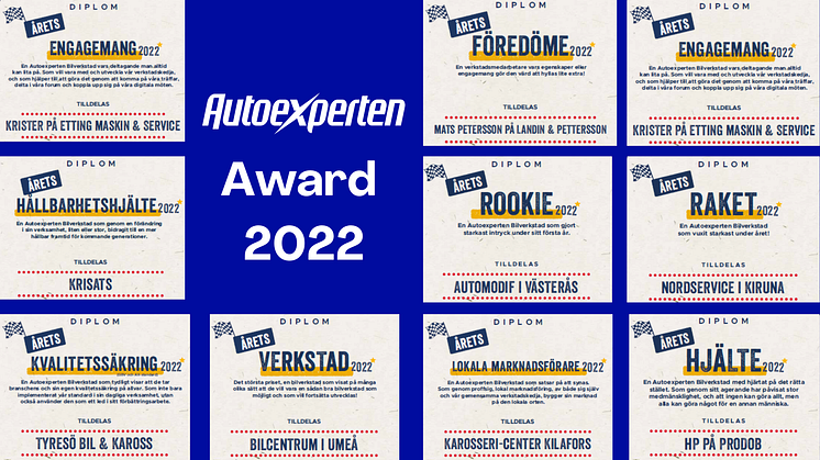 Vinnarna av Autoexperten Award 2022 - Tio diplomerade verkstäder  