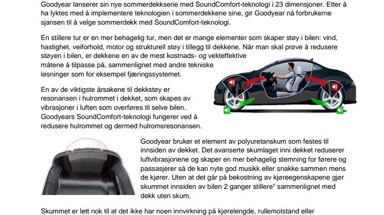 Goodyear tilbyr en stillere kjøretur med sommerdekkserien SoundComfort