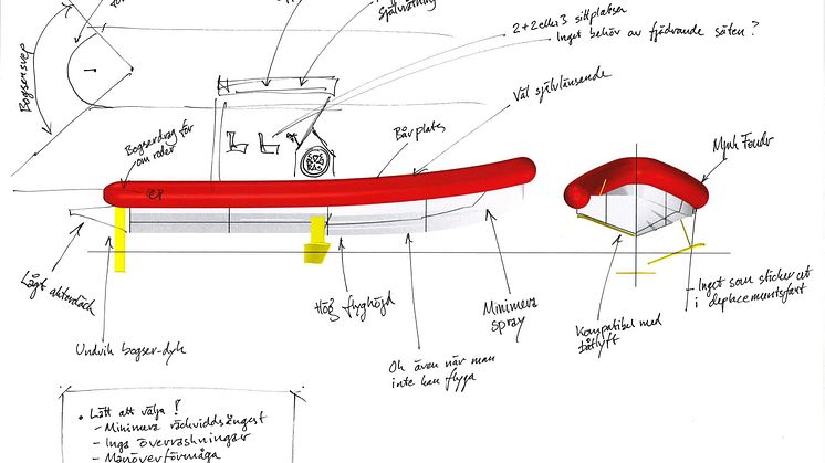 En första idéskiss på den elektriska bärplansbåten. Till årsskiftet är det tänkt att en färdig design finns på plats. 2023 ska båten vara byggd.