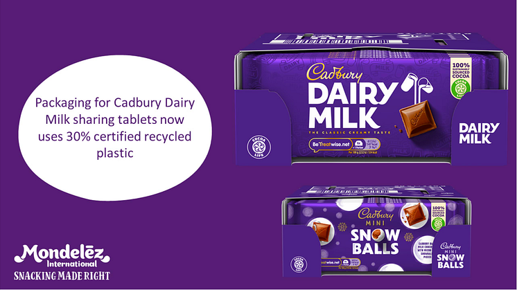 Mondelēz International Launches Cadbury Dairy Milk Packaging in UK&I using Certified Recycled Plastic