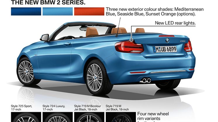 Nya BMW 2-serien