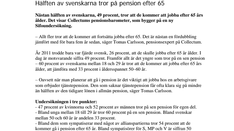 Collectums pensionsbarometer: Hälften av svenskarna tror på pension efter 65