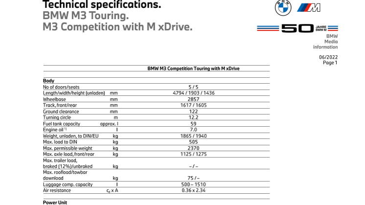 BMW M3 Touring - tekniske data