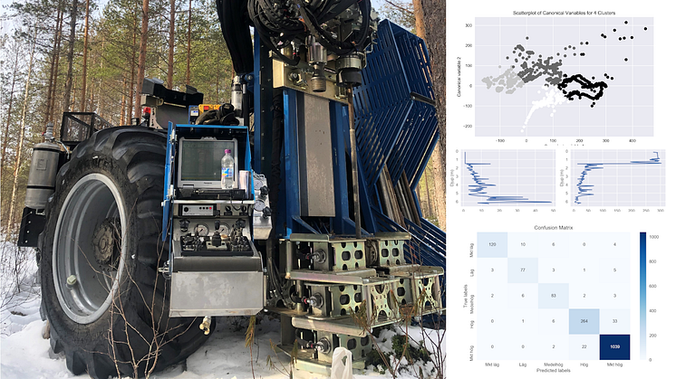 Maximera nyttan med geotekniska undersökningar med effektiv datanalys