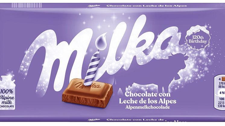 En el 120º aniversario de Milka, los protagonistas son los consumidores: la marca cumplirá sus deseos más tiernos