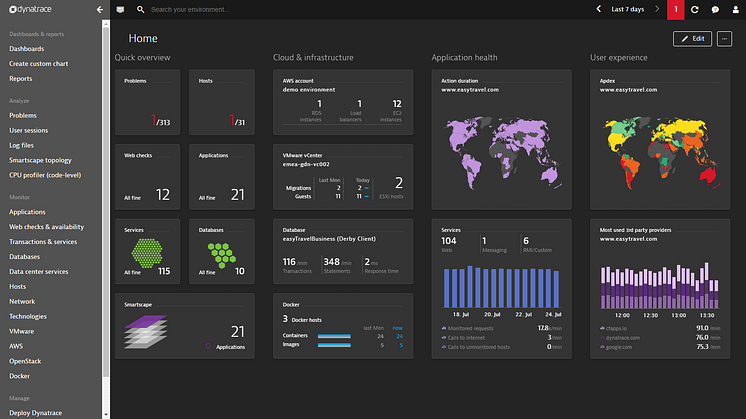 Dynatrace screen