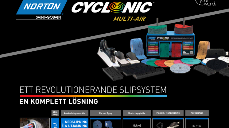 Norton Cyclonic - Slipning steg-för-steg