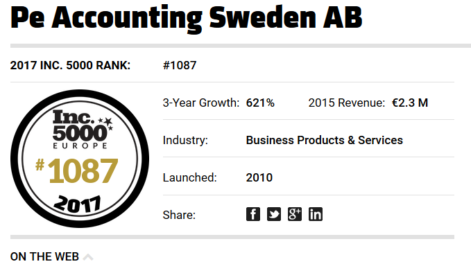 PE Accounting, Europas 1087:e snabbast växande företag 2017