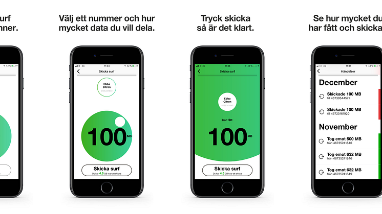 Skicka mobilsurf med ny tjänst från Tre