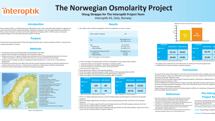 The Norwegian Osmolarity Project