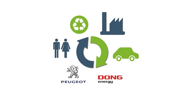 Peugeot indgår klimapartnerskab med DONG